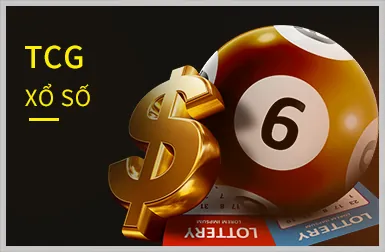 Xổ số siêu tốc online